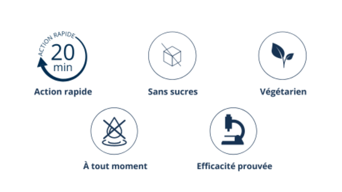 Action rapide, sans sucres ajoutés, végétarien, prouvé scientifiquement.